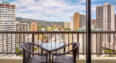 Hyatt waikiki City View